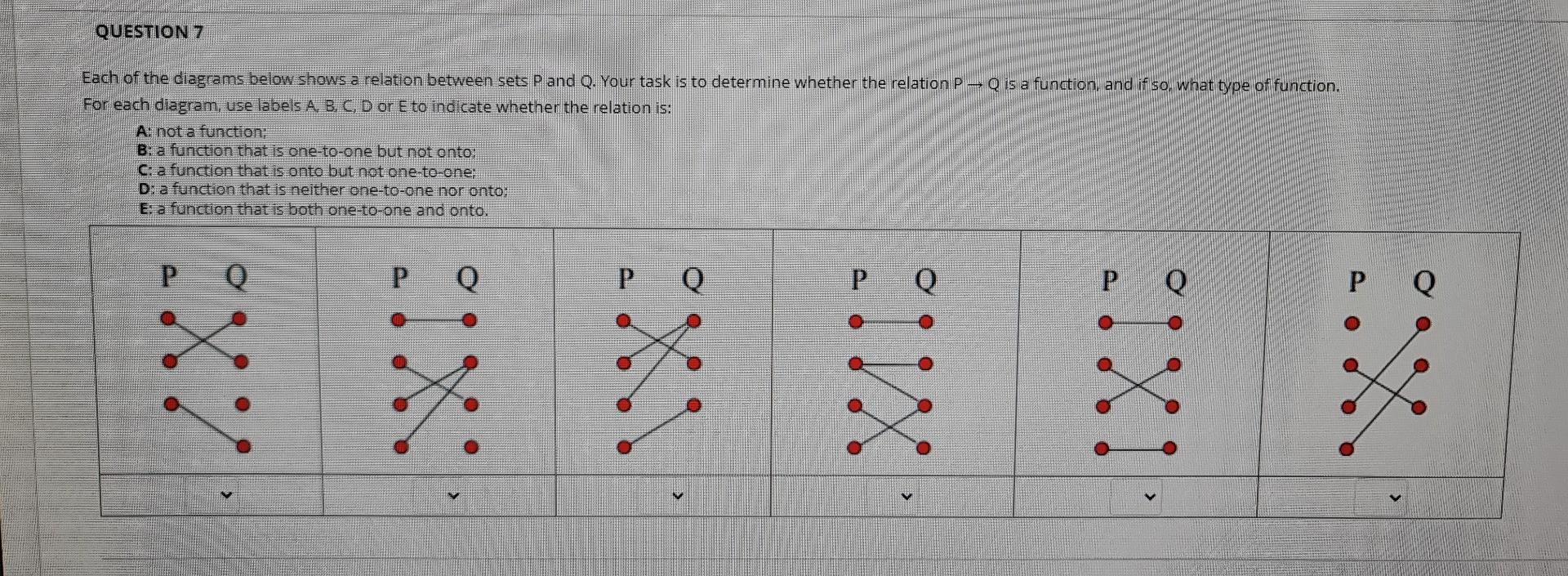 Question 7 Each Of The Diagrams Below Shows A Relation Between Sets P And Q Your Task Is To Determine Whether The Relat 1
