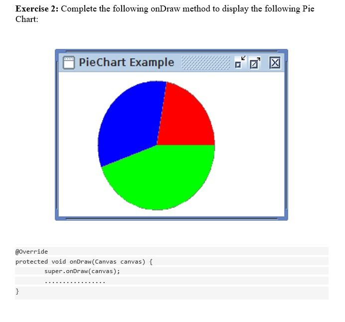 Exercise 2 Complete The Following Ondraw Method To Display The Following Pie Chart Pie Chart Example X Override Prote 1