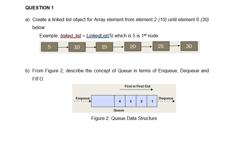Question 1 A Create A Linked List Object For Array Element From Element 2 10 Until Element 6 30 Below Example Lin 1