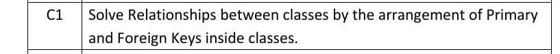 Class Diagram Ceo Ceo 10 T Name String Salary T Manager Int Name Stang Salary In Manage At Int Add Manager Delete Man 2
