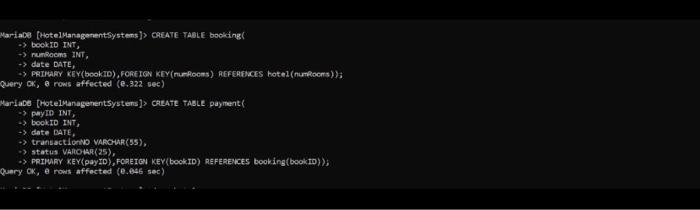 Type Help Or H For Help Type C To Clear The Current Input Statement Mariadb None Use Hotelmanagement Sys 12
