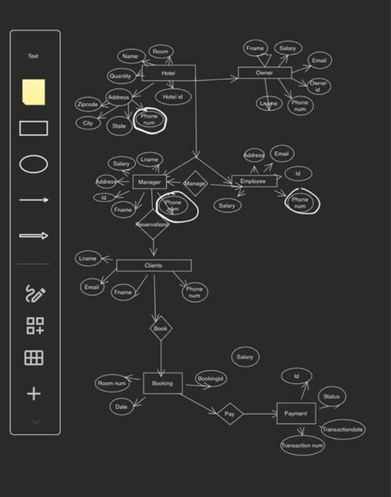 Type Help Or H For Help Type C To Clear The Current Input Statement Mariadb None Use Hotelmanagement Sys 13