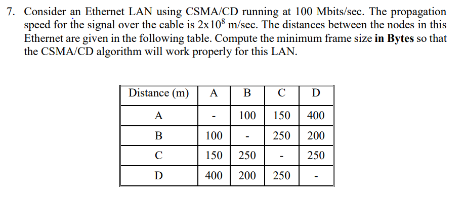 7 Consider An Ethernet Lan Using Csma Cd Running At 100 Mbits Sec The Propagation Speed For The Signal Over The Cable 1