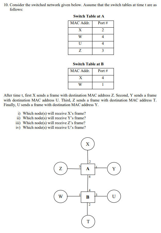 10 Consider The Switched Network Given Below Assume That The Switch Tables At Time T Are As Follows Switch Table At A 1