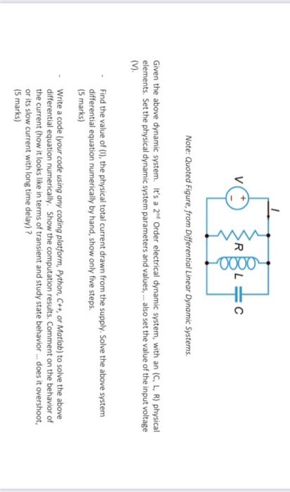 R 0000 C Note Quoted Figure From Differential Linear Dynamic Systems Given The Above Dynamic System It S A 2nd Order 1