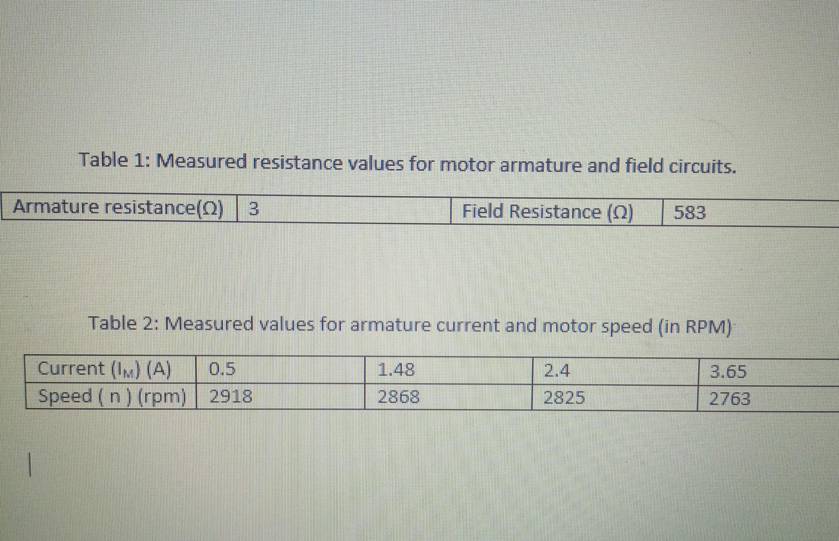 Commutator Segments However Because Brushes Constantly Switches From On Segment To Another Sparks Appear At The Brushe 3