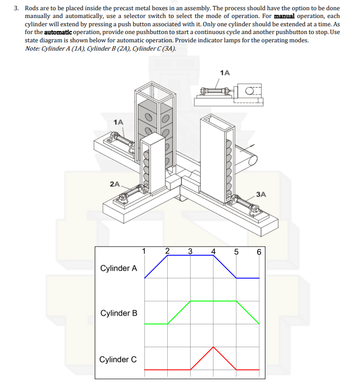 Design Using Fluidsim And Construct The Pneumatic Circuits That Satisfies The Conditions Stated Below Use Only The Av 1