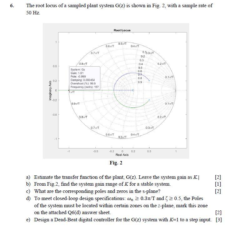 6 The Root Locus Of A Sampled Plant System G Z Is Shown In Fig 2 With A Sample Rate Of 50 Hz Root Locus 0 5 T 0 7m 1