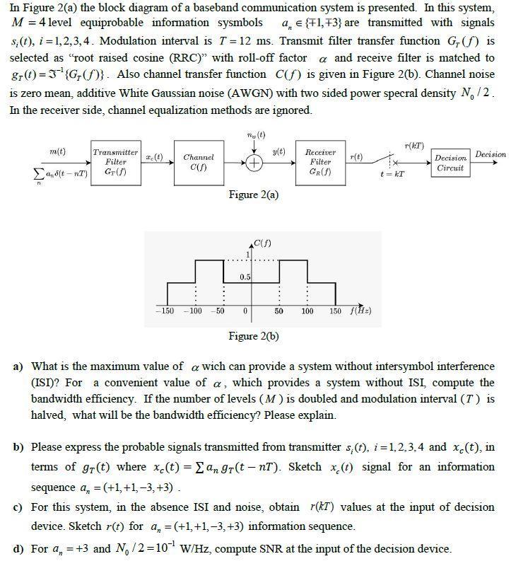 In Figure 2 A The Block Diagram Of A Baseband Communication System Is Presented In This System M 4 Level Equiprobabl 1