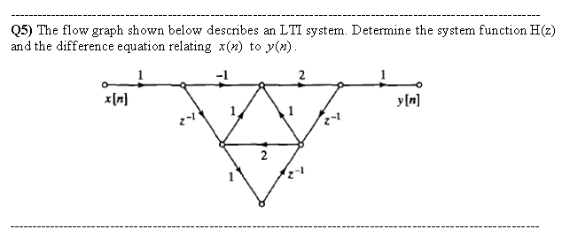Q5 The Flow Graph Shown Below Describes An Lti System Determine The System Function H Z And The Difference Equation R 1