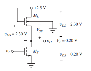 Vgs 2 30 V Vio 2 5 V M Vds 2 30 V V Sb 0 V 0 20 V Uds 0 20 V Ms 1