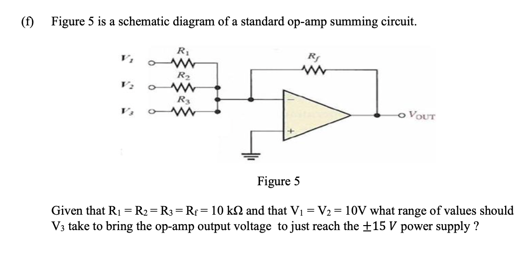 F Figure 5 Is A Schematic Diagram Of A Standard Op Amp Summing Circuit R Rf Ow R V O Www R3 V3 O Vout Figure 5 Gi 1