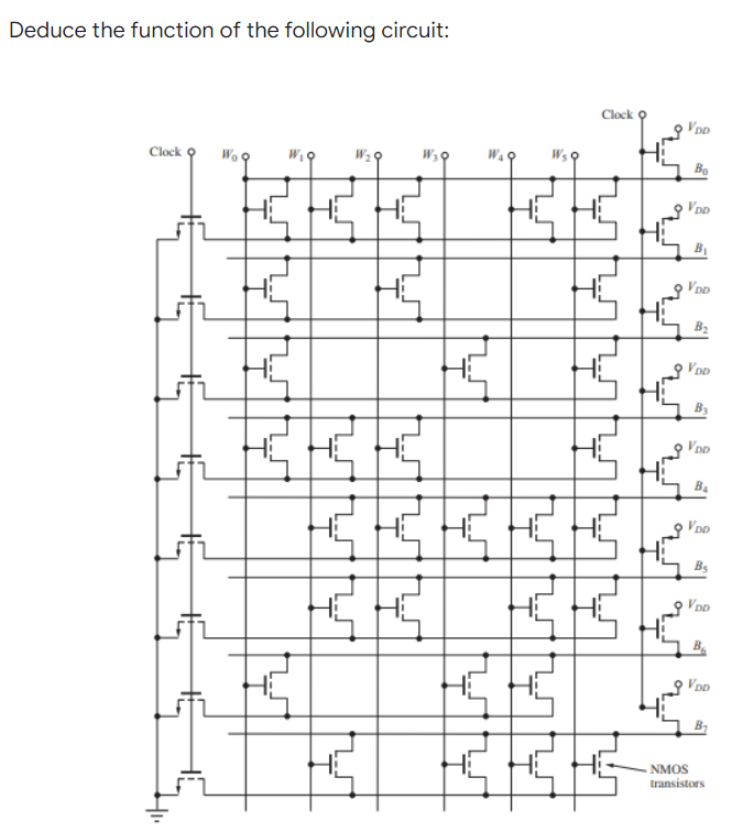 Deduce The Function Of The Following Circuit Clock Q Wo Q W19 W39 W 9 Ws9 Clock Vdd Bo Vdd B Vdd B Vdd By Vdd B Vdd 1