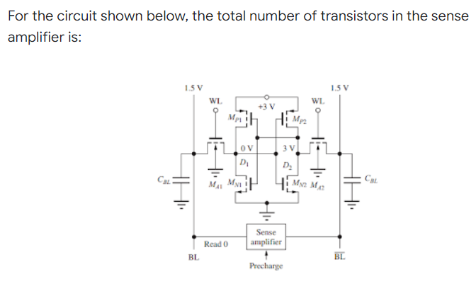 For The Circuit Shown Below The Total Number Of Transistors In The Sense Amplifier Is 1 5v 1 5 V Cal Hh Bl Wl Mp Read 1