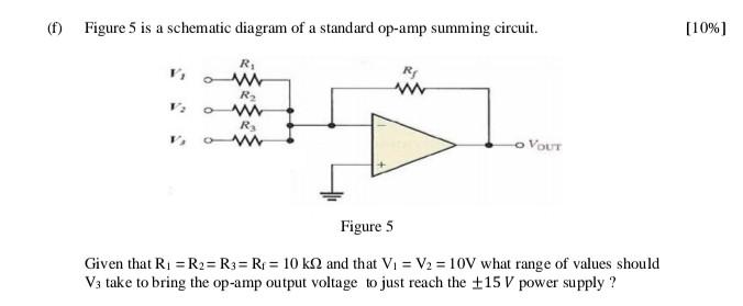 F Figure 5 Is A Schematic Diagram Of A Standard Op Amp Summing Circuit R Rf Www V O R Www R Www V Vout Figure 5 1