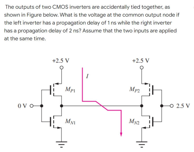 The Outputs Of Two Cmos Inverters Are Accidentally Tied Together As Shown In Figure Below What Is The Voltage At The C 1