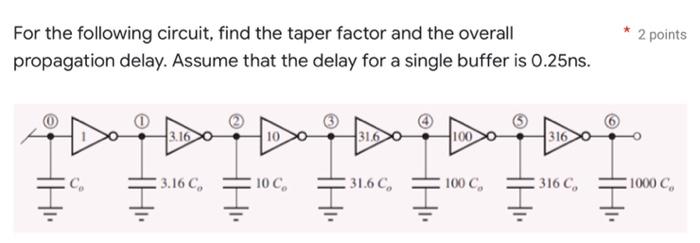 For The Following Circuit Find The Taper Factor And The Overall Propagation Delay Assume That The Delay For A Single B 1