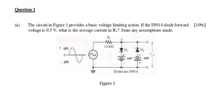 Question 1 The Circuit In Figure 1 Provides A Basic Voltage Limiting Action If The In914 Diode Forward 10 Voltage I 1