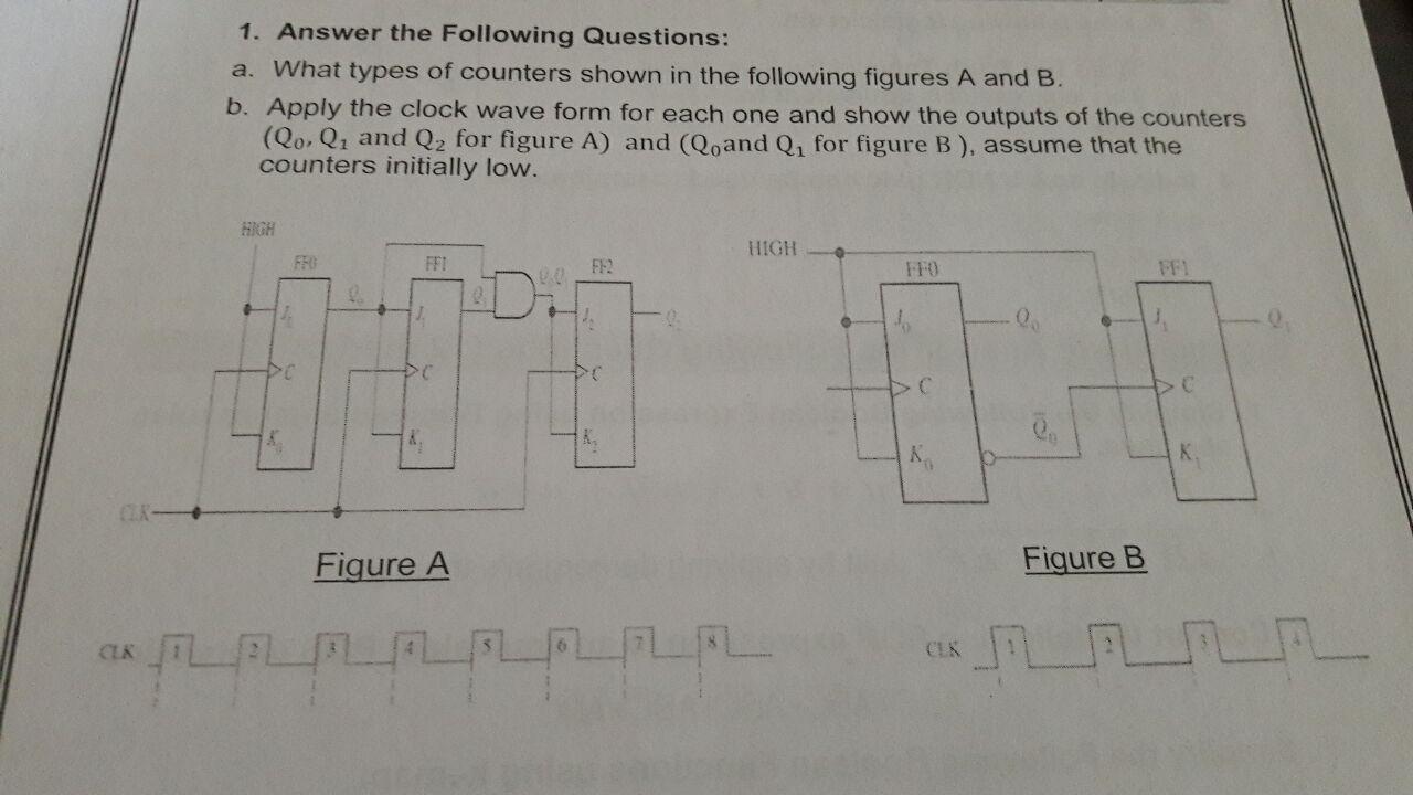 1 Answer The Following Questions A What Types Of Counters Shown In The Following Figures A And B B Apply The Clock 1