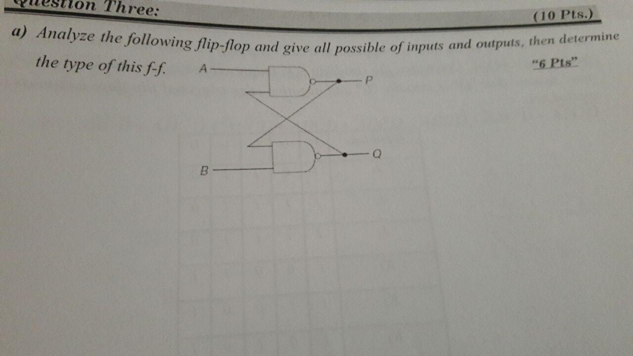On Three 10 Pts A Analyze The Following Flip Flop And Give All Possible Of Inputs And Outputs Then Determine The T 1