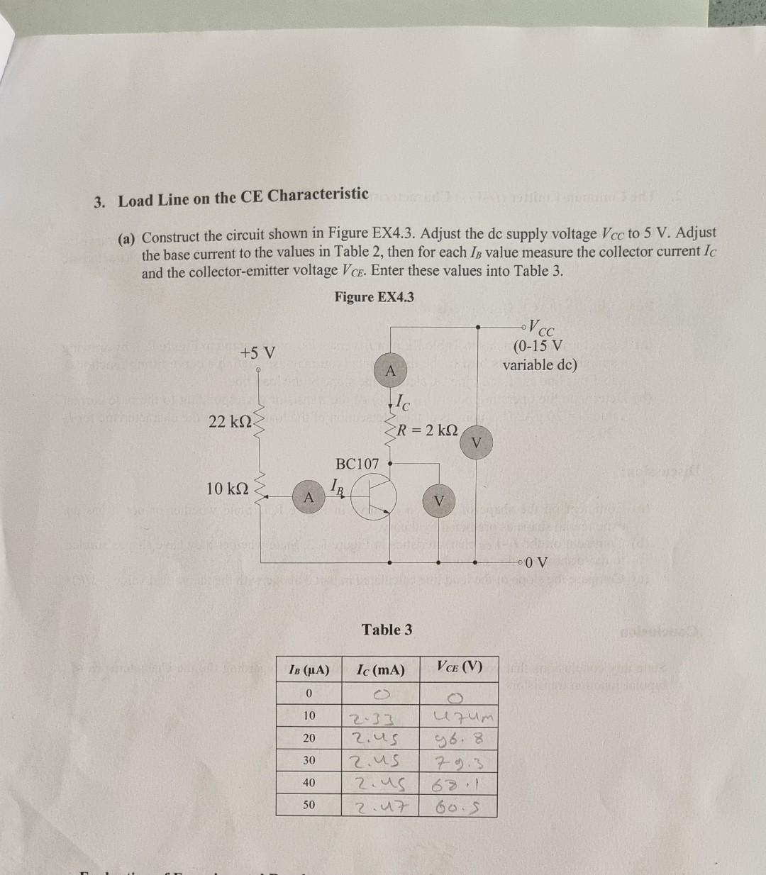 3 Load Line On The Ce Characteristichter In Dat A Construct The Circuit Shown In Figure Ex4 3 Adjust The Dc Supply V 1