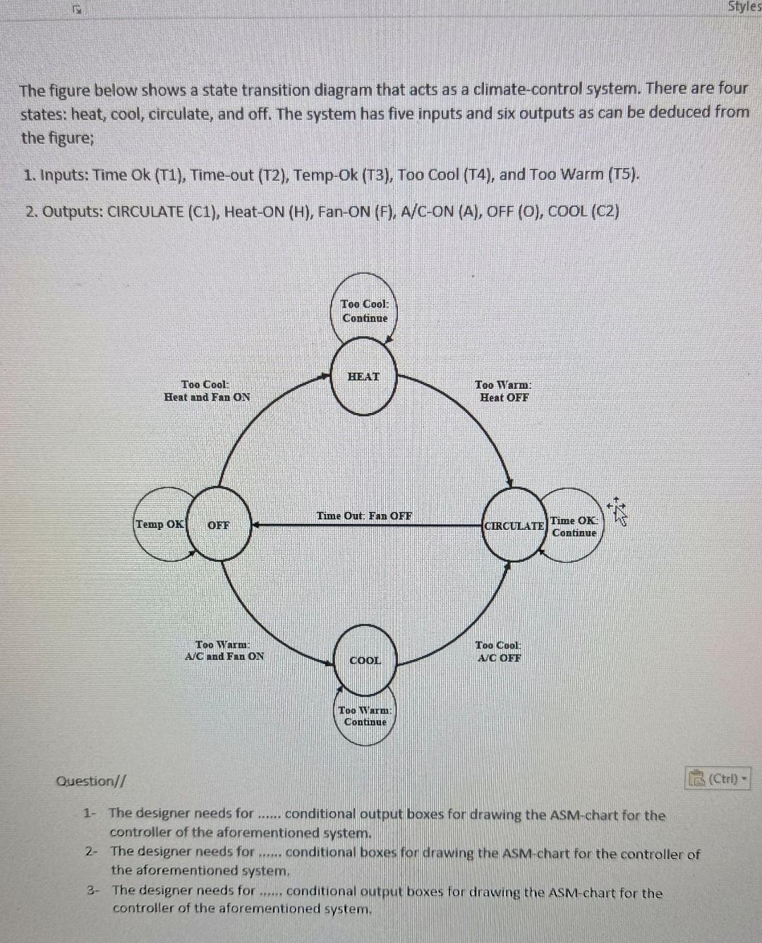 Styles The Figure Below Shows A State Transition Diagram That Acts As A Climate Control System There Are Four States H 1