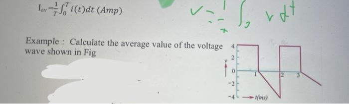Lavi T Dt Amp Example Calculate The Average Value Of The Voltage Wave Shown In Fig 7 Rdt T Ms 1
