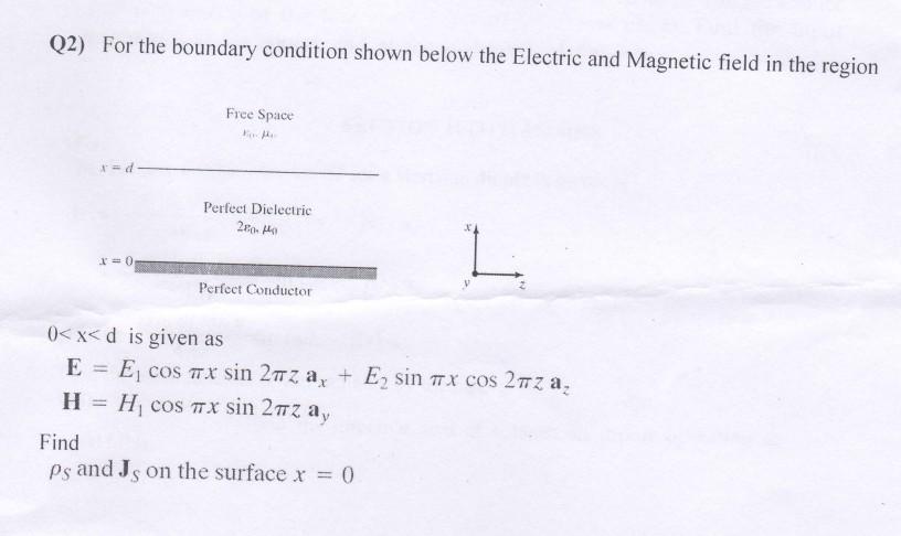 Q2 For The Boundary Condition Shown Below The Electric And Magnetic Field In The Region Free Space Perfect Dielectric 2 1