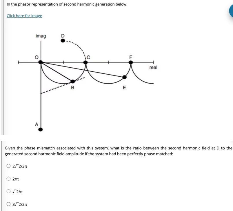 In The Phasor Representation Of Second Harmonic Generation Below Click Here For Image Imag D F Real Put B E A Given The 1