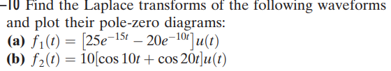 10 Find The Laplace Transforms Of The Following Waveforms And Plot Their Pole Zero Diagrams A F T 25e 15t 20e 1