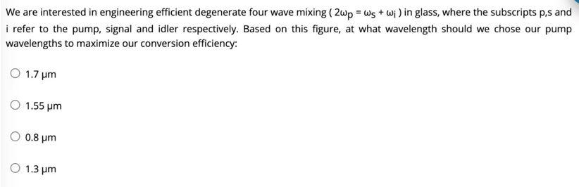 We Are Interested In Engineering Efficient Degenerate Four Wave Mixing 2wp Ws Wi In Glass Where The Subscripts P S 1