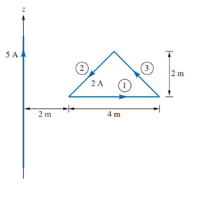A Current Of 2 A Flows Through A Triangular Conductive Loop As Seen In The Figure This Cycle Infinite Conductor Lying 1