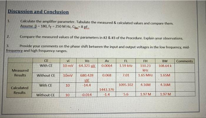 Discussion And Conclusion 1 Calculate The Amplifier Parameter Tabulate The Measured Calculated Values And Compare Th 1