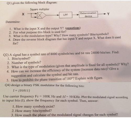 Q1 Given The Following Block Diagram Square Multiplier X Lpf Determination Device Determine 1 What Is The Input X An 1