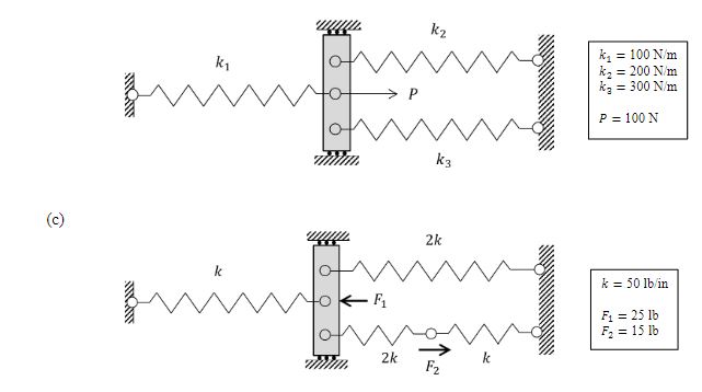 Write Matlab Functions To Problem 1 Write A Matlab Function That Encapsulates All The Steps Involved In Analyzing A S 2