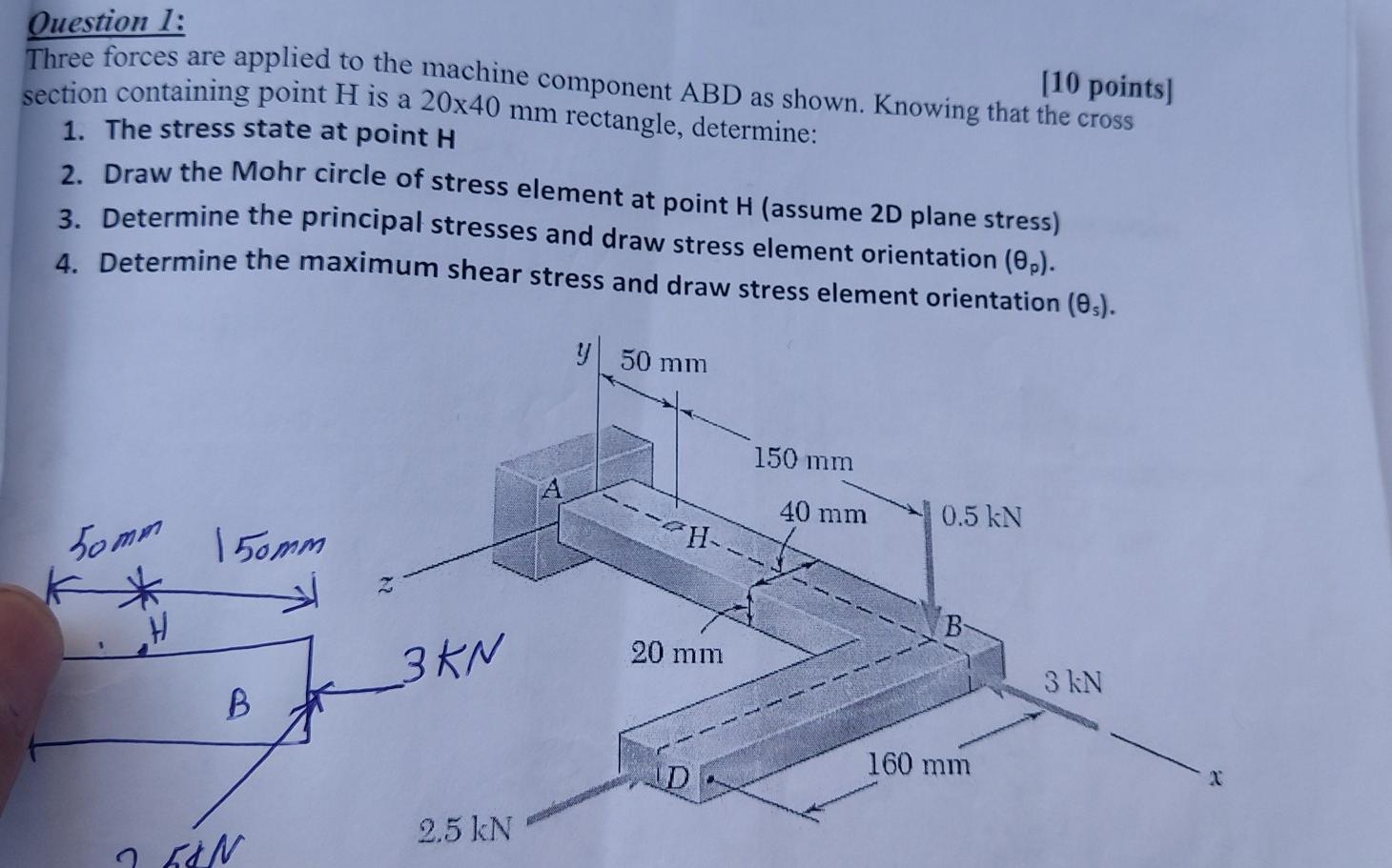 Question 1 Three Forces Are Applied To The Machine Component Abd As Shown Knowing That The Cross Section Containing Po 1