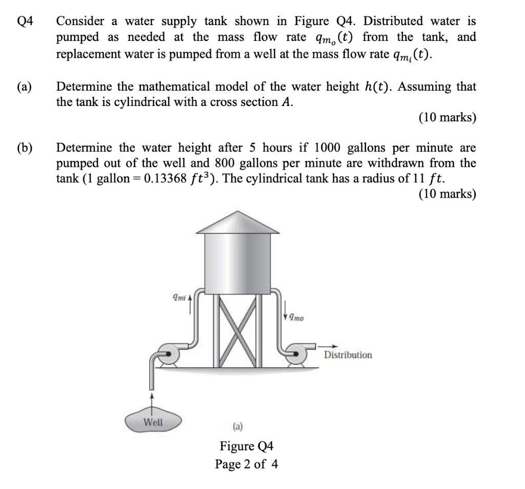 Q4 Consider A Water Supply Tank Shown In Figure Q4 Distributed Water Is Pumped As Needed At The Mass Flow Rate Qm T 1