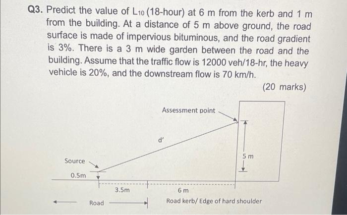 Q3 Predict The Value Of L10 18 Hour At 6 M From The Kerb And 1 M From The Building At A Distance Of 5 M Above Ground 1