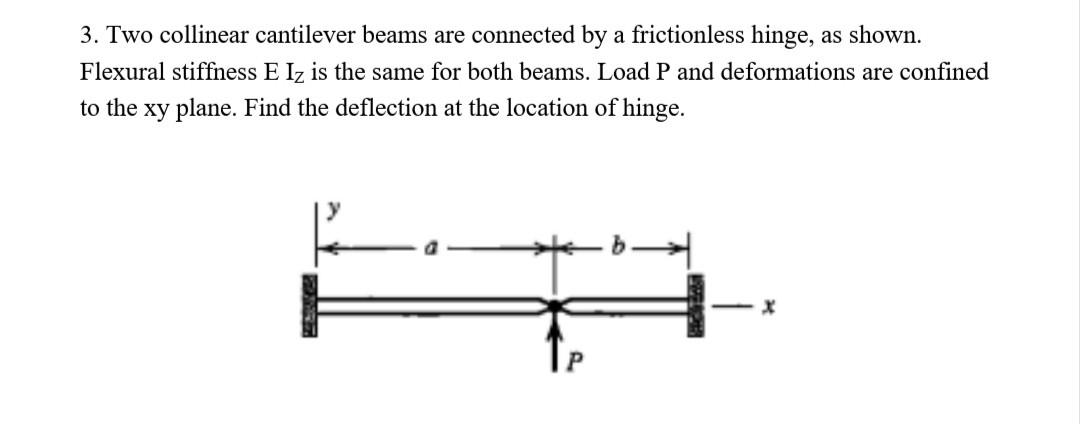 3 Two Collinear Cantilever Beams Are Connected By A Frictionless Hinge As Shown Flexural Stiffness E Iz Is The Same F 1