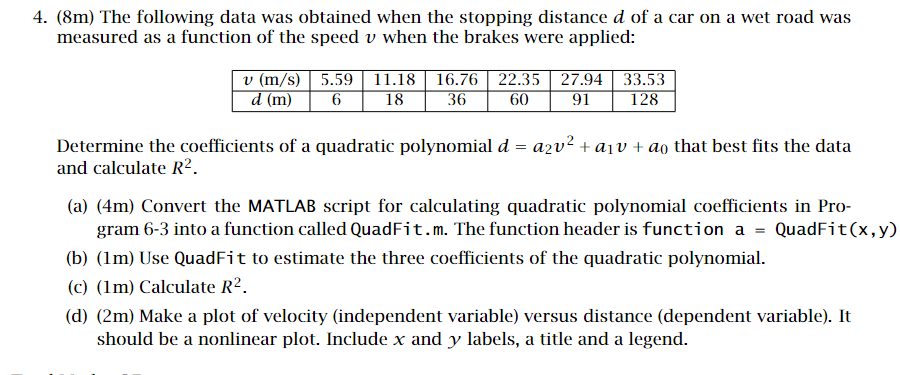4 8m The Following Data Was Obtained When The Stopping Distance D Of A Car On A Wet Road Was Measured As A Function O 1