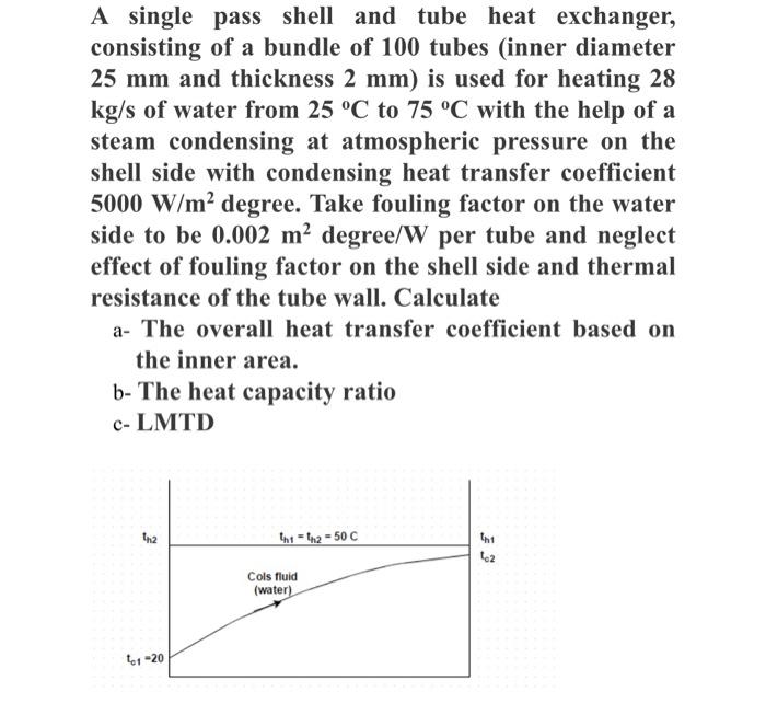 A Single Pass Shell And Tube Heat Exchanger Consisting Of A Bundle Of 100 Tubes Inner Diameter 25 Mm And Thickness 2 M 1