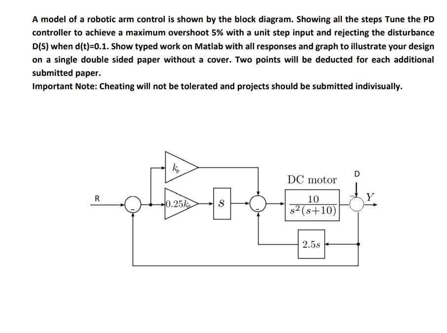 A Model Of A Robotic Arm Control Is Shown By The Block Diagram Showing All The Steps Tune The Pd Controller To Achieve 1