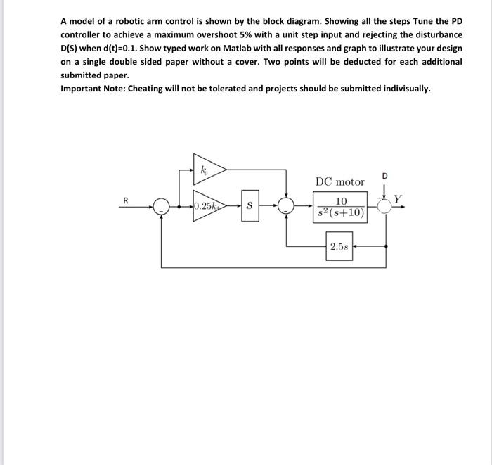 A Model Of A Robotic Arm Control Is Shown By The Block Diagram Showing All The Steps Tune The Pd Controller To Achieve 1