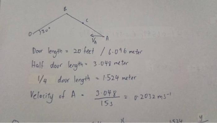 The Door Estimate 20feet 6 096m Time To Open The Door Fully Is 15 Seconds 20feet Is The Full Length So Since The Que 1