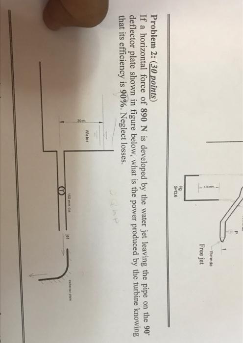 75mmda Free Jet Hg S 13 6 Problem 2 30 Points If A Horizontal Force Of 890 N Is Developed By The Water Jet Leaving Th 1