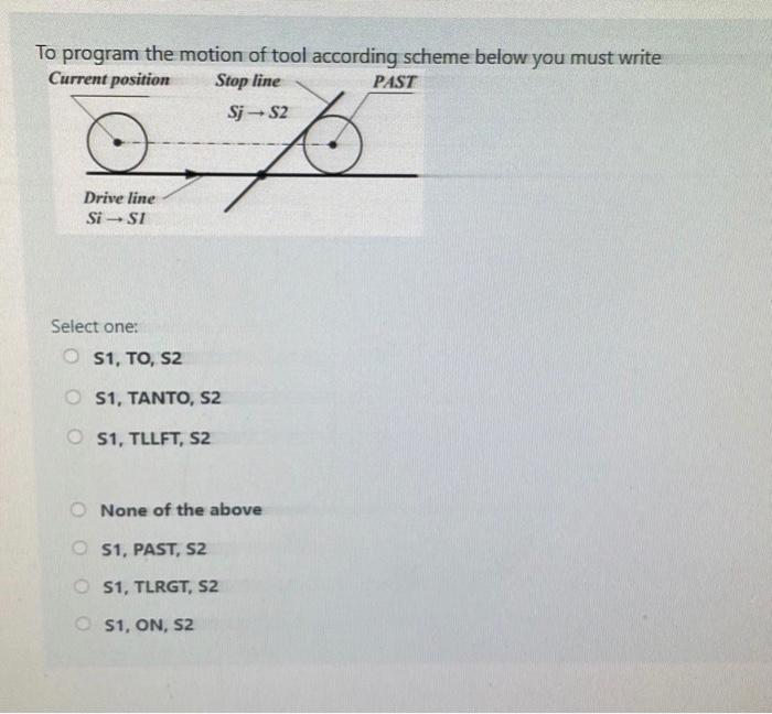 To Program The Motion Of Tool According Scheme Below You Must Write Current Position Stop Line Past Sj S2 Drive Line Si 1