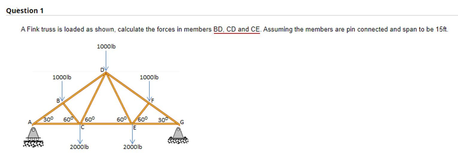 Question 1 A Fink Truss Is Loaded As Shown Calculate The Forces In Members Bd Cd And Ce Assuming The Members Are Pin 1