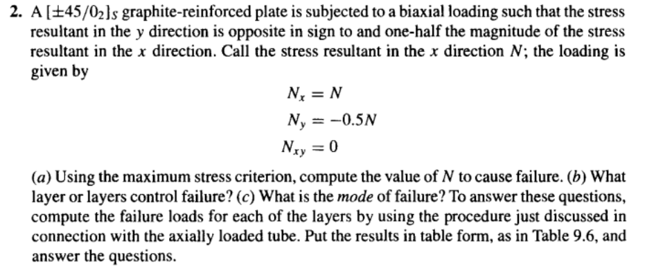 2 A 45 0 S Graphite Reinforced Plate Is Subjected To A Biaxial Loading Such That The Stress Resultant In The Y Direc 1