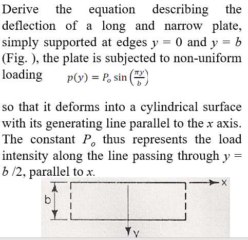 Derive The Equation Describing The Deflection Of A Long And Narrow Plate Simply Supported At Edges Y 0 And Y Fig 1