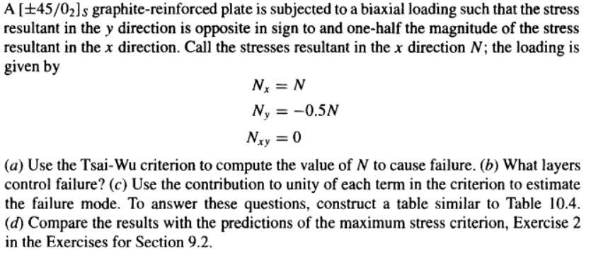 A 45 0 S Graphite Reinforced Plate Is Subjected To A Biaxial Loading Such That The Stress Resultant In The Y Directi 1